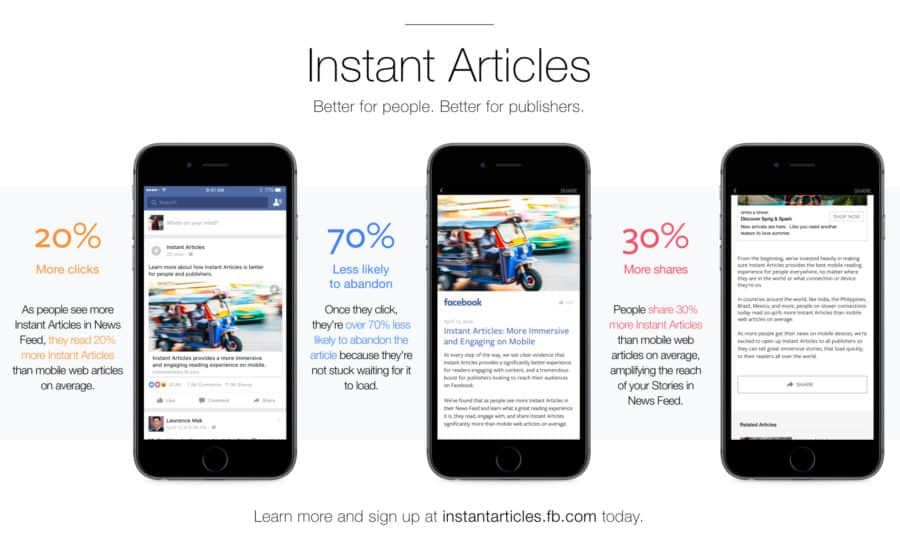 Facebook instant articles là gì