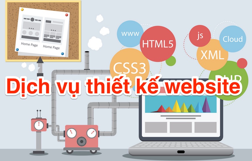 Những lợi ích khi sử dụng dịch vụ thiết kế website chuẩn SEO uy tín